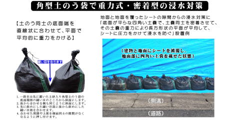 浸水対策　建物　角型土のう袋で地面とシートを密着させた重力式　水害対策