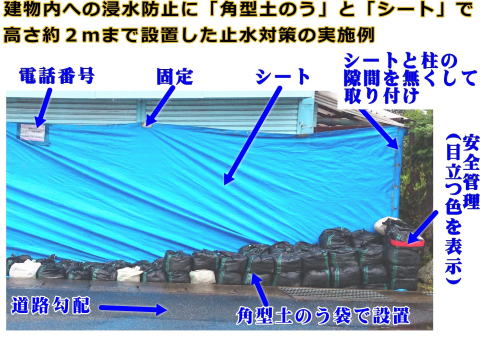 浸水対策　角型土のう袋を使用して高さ約２ｍまで　水害対策　写真