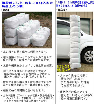 角型土のう袋　白ＰＥ