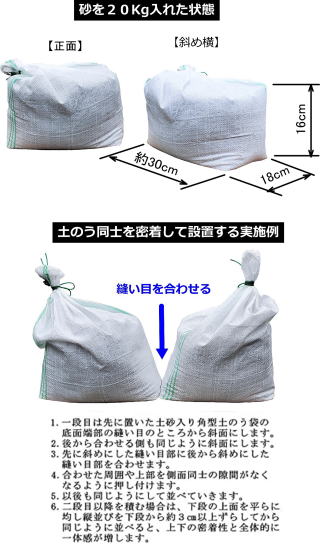 ストロング　角型土のう袋ＵＶ白ＰＥ土のうサイズ