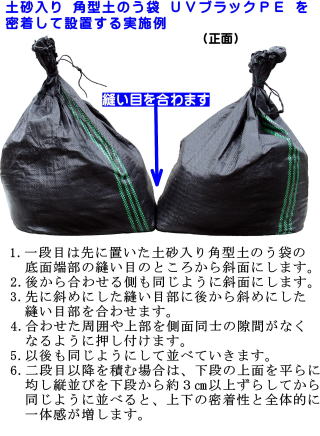 浸水防止・角型土のう袋を密着