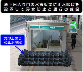 大雨時の地下鉄・地下室・地下街・地下駐車場などへの浸水防止対策・角型土のう袋ＵＶ黒ＰＥ・災害対策・水害時の浸水防止対策・土木用品