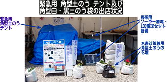 第65回利根川水系連合・総合水防演習出展の様子・展示品・緊急用角型土のうテントにソーラー発電