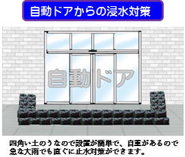 大雨時に自動ドアからの浸水対策・角型土のう袋ＵＶ黒ＰＥ・水害時の浸水防止対策