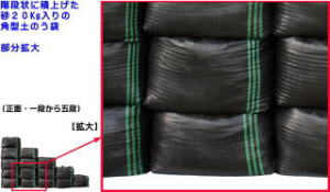 角型土のう袋ＵＶ黒ＰＥ　密着した拡大画像　土のう袋（土嚢袋）