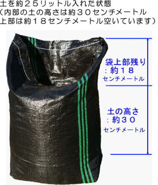 メッシュ栽培袋 ＵＶ黒ＰＥに培養土25Ｌを入れた状態