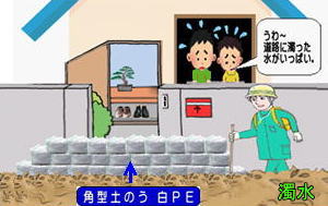 角型土のう袋を使い門で止水
