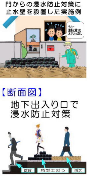 土のう袋（土嚢袋）　四角い土嚢　角型土のう袋UV黒PE　止水壁設置