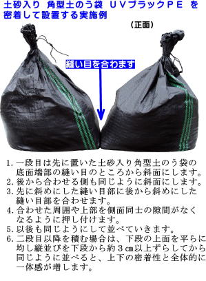 角型土のう袋　（土のう袋・土嚢袋）を密着する方法