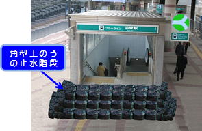 角型土のう袋で地下への浸水を防止