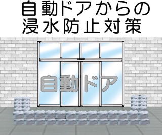 台風やゲリラ豪雨などの大雨による自動ドアからの浸水対策に止水壁をp設置